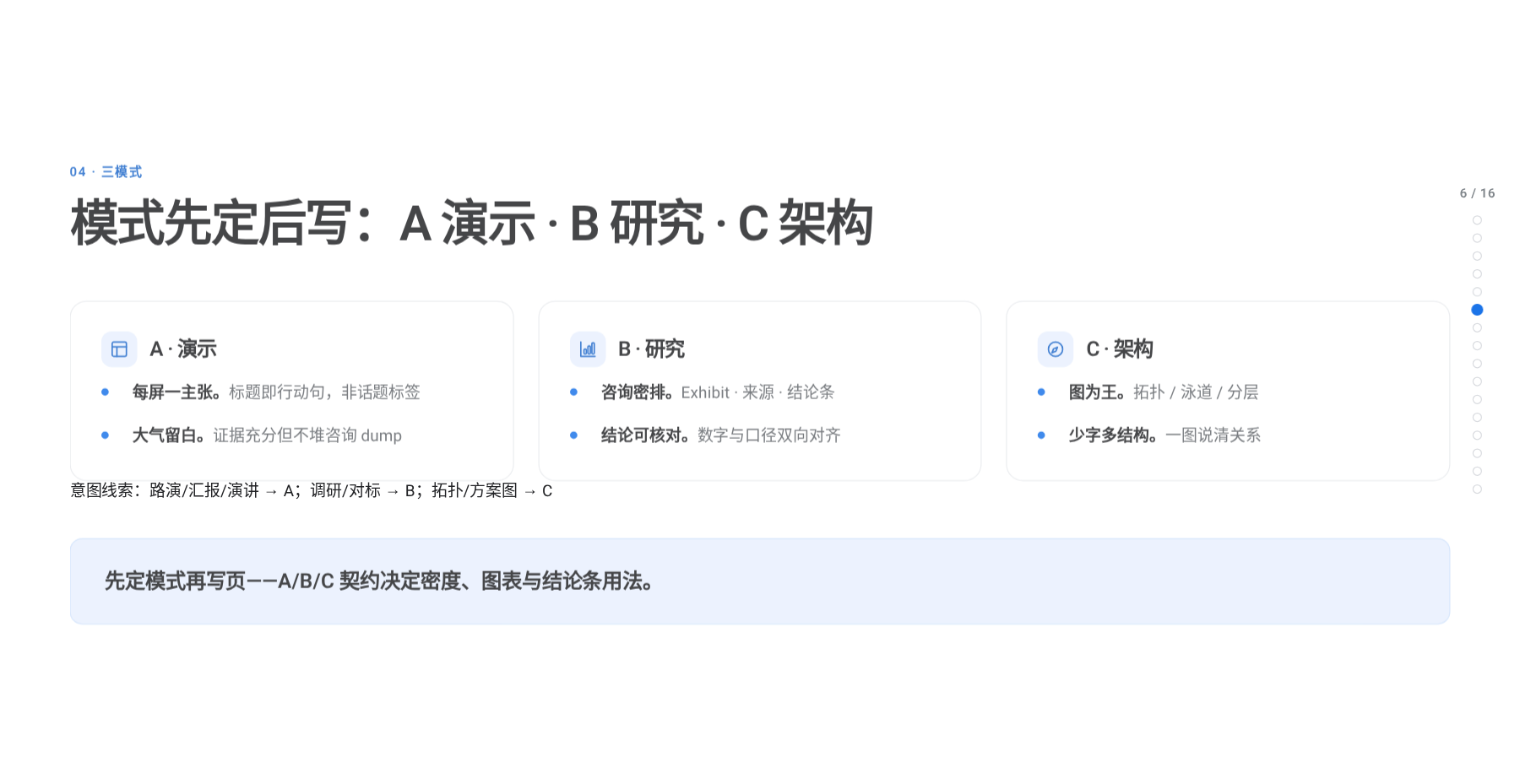 三种成稿